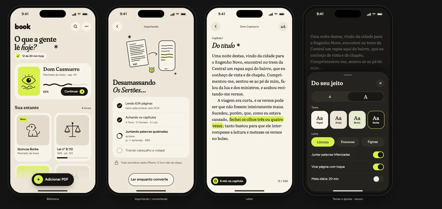 Exploração da direção Rabisco: biblioteca, conversão, leitor e ajustes